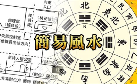 大門對房門蘇民峰|MASTERSO.COM 蘇民峰命理風水網站